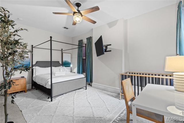 3638 Russell Boulevard, St Louis, MO 63110