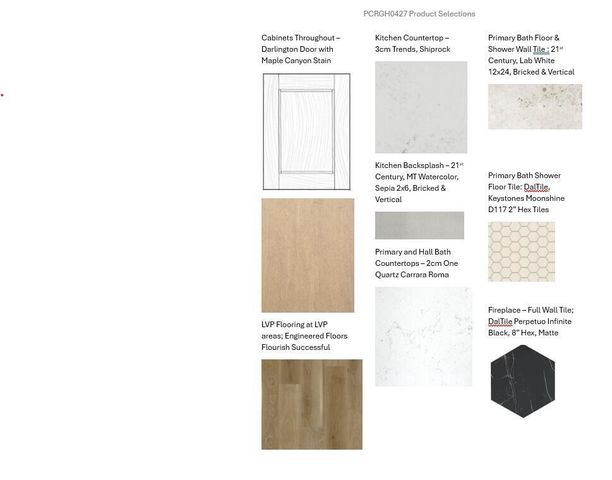 1252 Wild Rye LANE, Oconomowoc, WI 53066