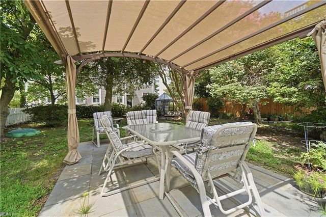 228 North ST, Portsmouth, VA 23704