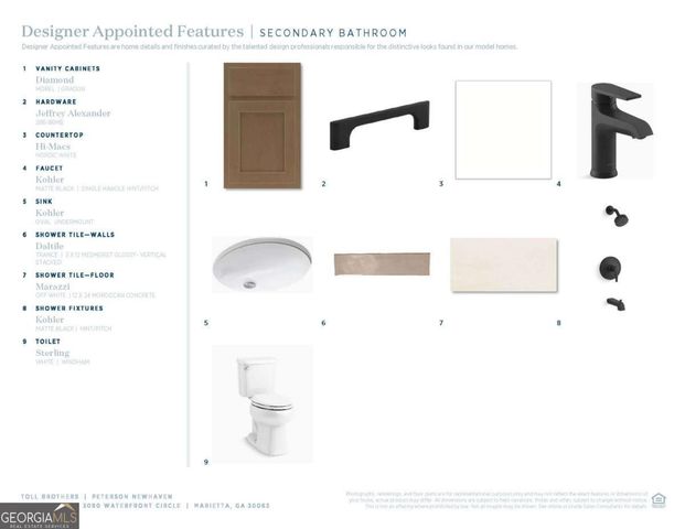 3090 Waterfront Circle, Marietta, GA 30062