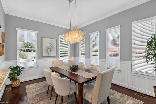 1153 Edinburgh PW, Chesapeake, VA 23322
