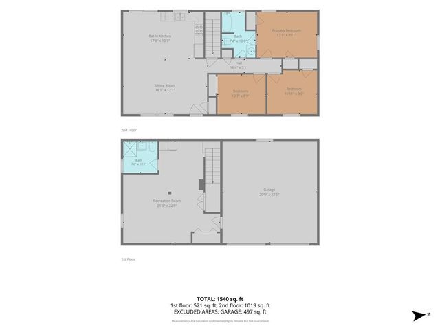 2206 S Park Avenue, Oak Grove, MO 64075