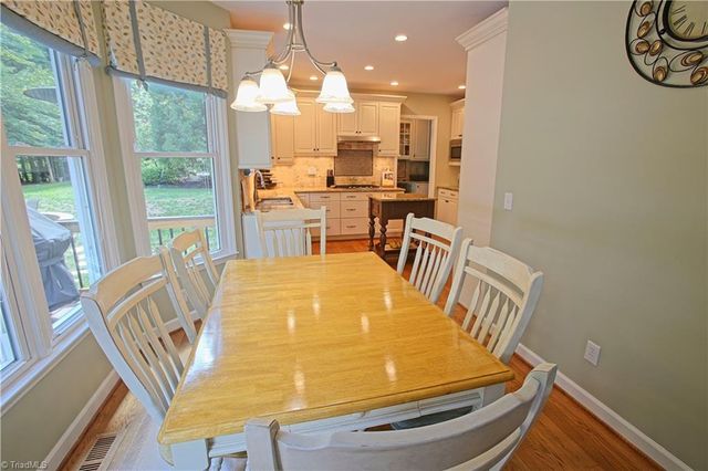 2311 Baytree Drive, Greensboro, NC 27455