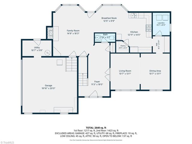 2311 Baytree Drive, Greensboro, NC 27455