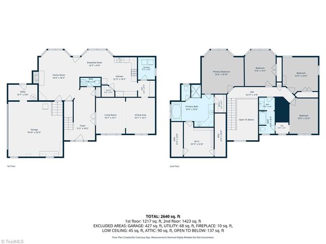 2311 Baytree Drive, Greensboro, NC 27455