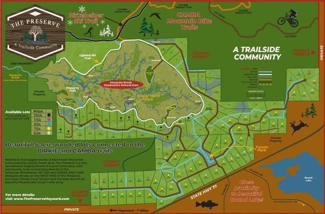 12931W Preserve Road, Hayward, WI 54843