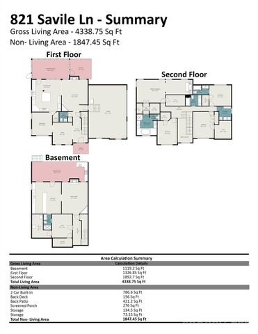 821 Savile Lane, Fort Mill, SC 29715