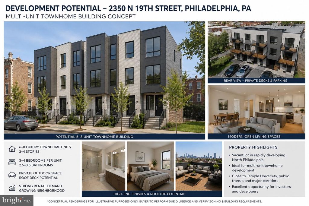 2350 N 19TH ST, Philadelphia, PA 19132