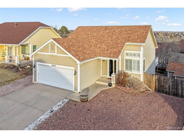 4635 Saddle Ridge Dr, Colorado Springs, CO 80922