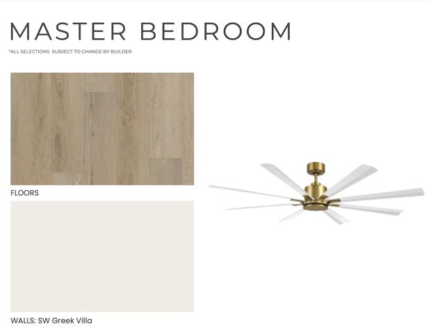 2802 151st Street, Lubbock, TX 79423