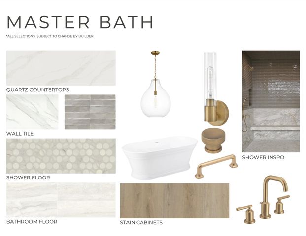 2802 151st Street, Lubbock, TX 79423