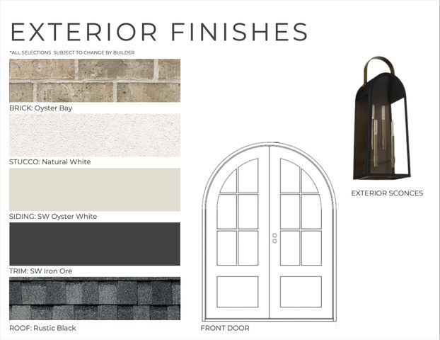 2802 151st Street, Lubbock, TX 79423