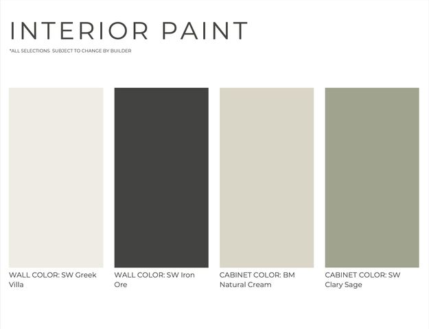 2802 151st Street, Lubbock, TX 79423