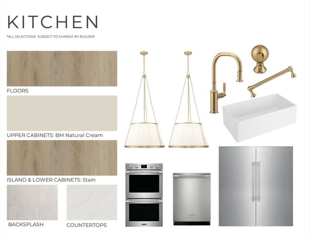 2802 151st Street, Lubbock, TX 79423