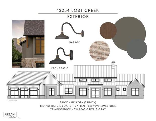 13254 Lost Creek Boulevard, Edmond, OK 73034