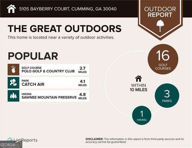 5105 Bayberry Court, Cumming, GA 30040