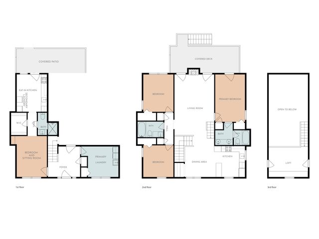 3651 Barton Street, Johns Island, SC 29455
