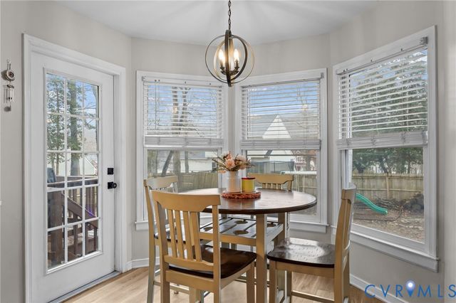 3113 Ramsey Dr, Chesterfield, VA 23831