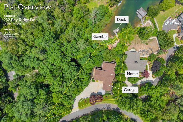 932 Bay Ridge Drive, Salem, SC 29676