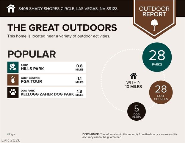 8405 Shady Shores Circle, Las Vegas, NV 89128