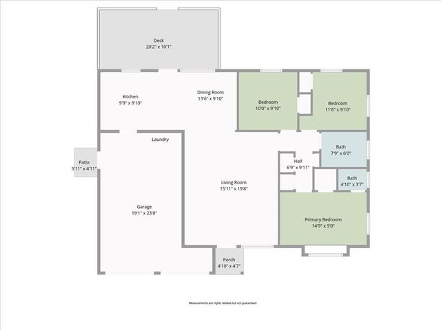 433 W Forest Drive, Mustang, OK 73064