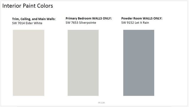 3026 Winterberry Drive, Nolensville, TN 37135