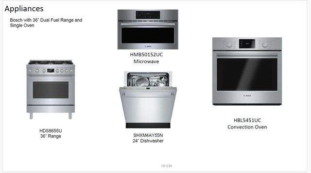 3026 Winterberry Drive, Nolensville, TN 37135