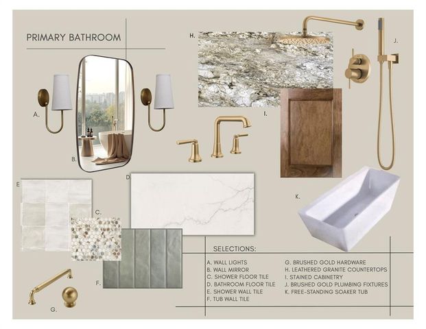 9401 Eliana Drive, Guthrie, OK 73044