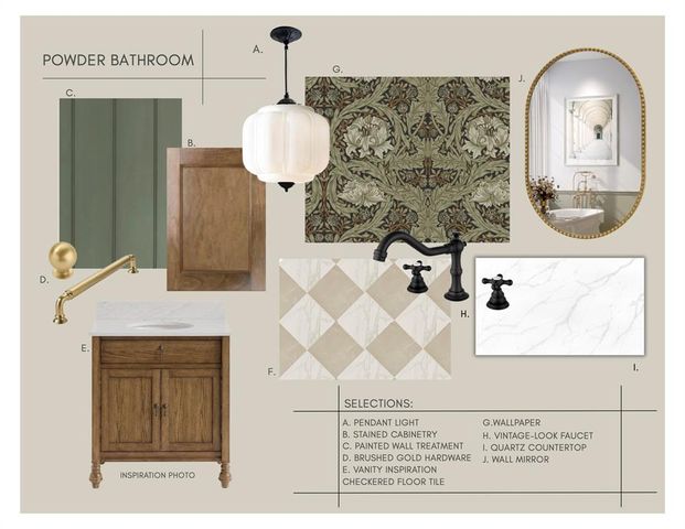 9401 Eliana Drive, Guthrie, OK 73044