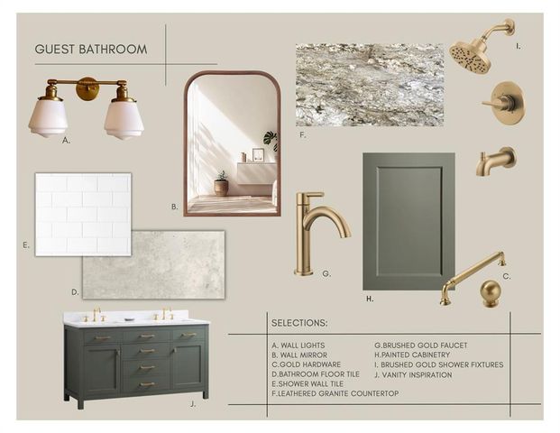 9401 Eliana Drive, Guthrie, OK 73044