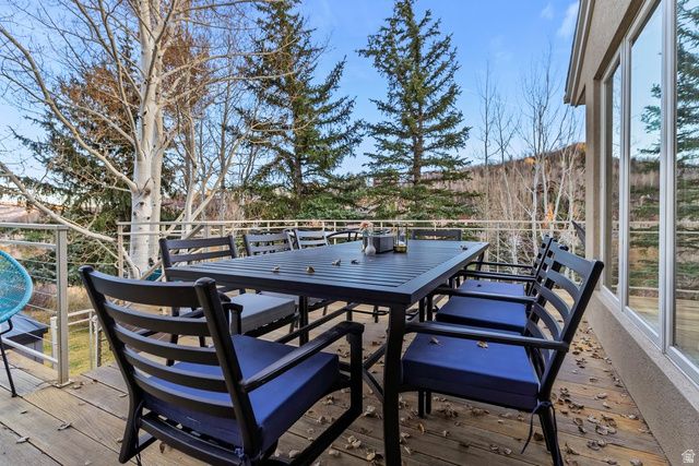 8762 N GORGOZA DR, Park City, UT 84098