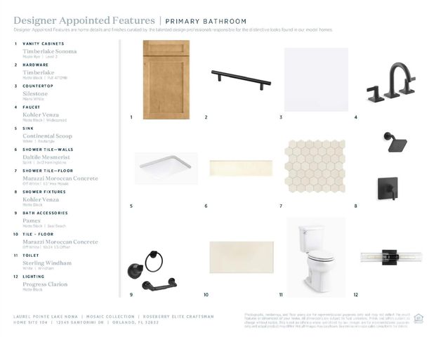 3664 S Tryon Street 30, Charlotte, NC 28217