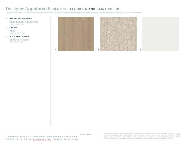 3664 S Tryon Street 30, Charlotte, NC 28217