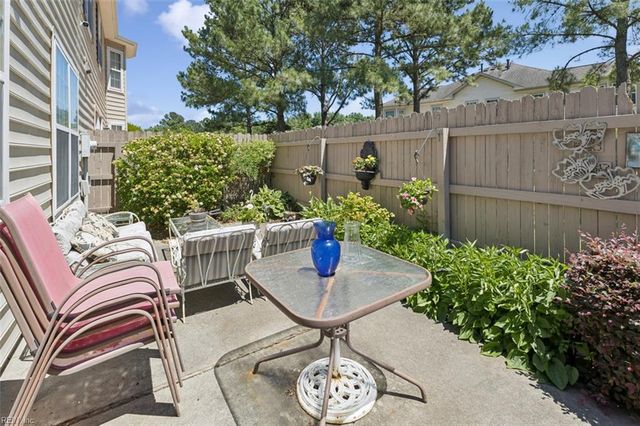 4348 Salem Springs WAY, Virginia Beach, VA 23456