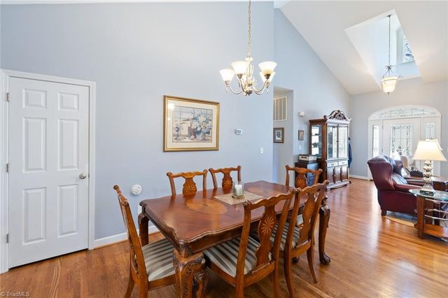 2668 Mountain Oak View Drive, Asheboro, NC 27205