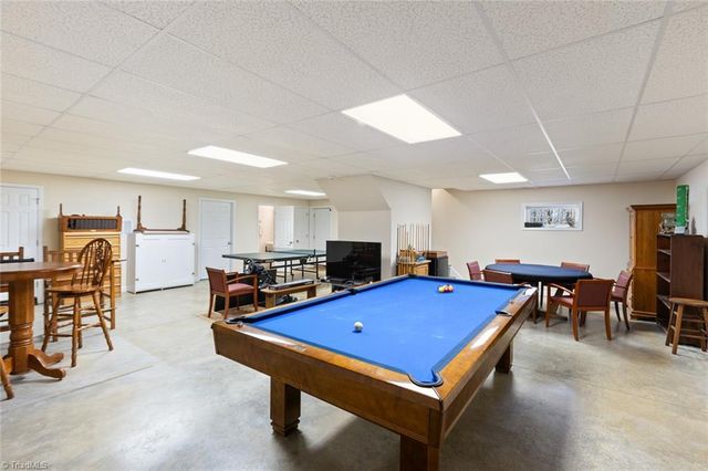 2668 Mountain Oak View Drive, Asheboro, NC 27205