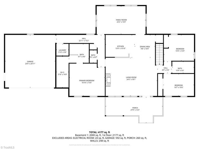2668 Mountain Oak View Drive, Asheboro, NC 27205