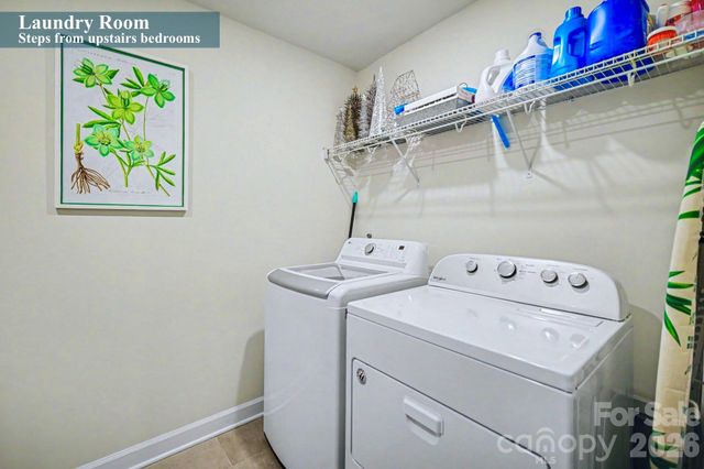 5012 Shadbush Road, Charlotte, NC 28215