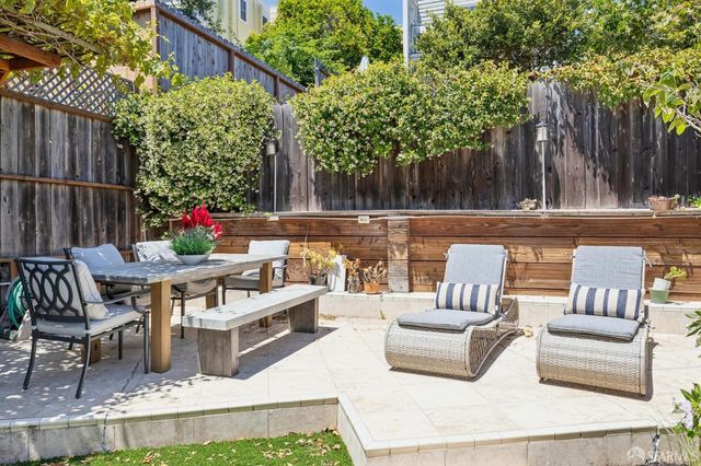 442 29th Street, San Francisco, CA 94131