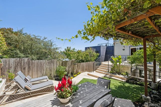 442 29th Street, San Francisco, CA 94131
