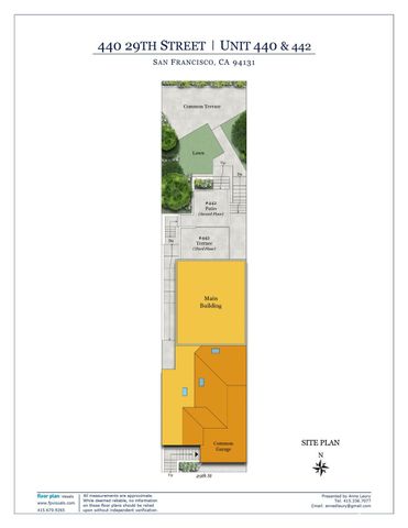 442 29th Street, San Francisco, CA 94131