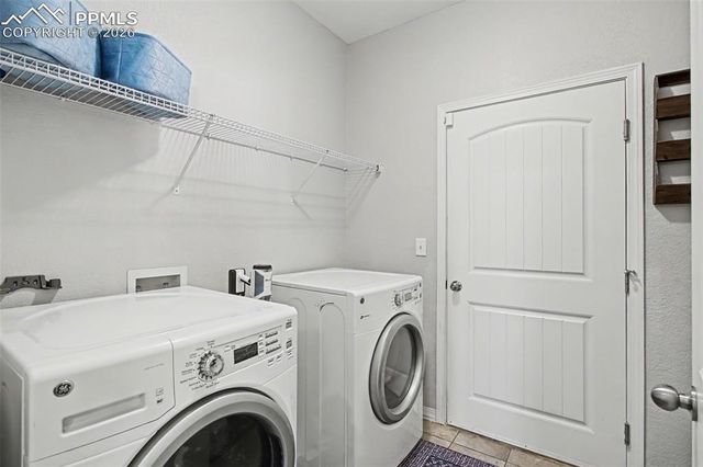 19454 Lindenmere Drive, Monument, CO 80132