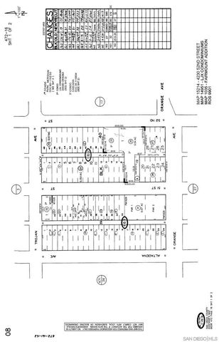 4221 51st St, San Diego, CA 92115