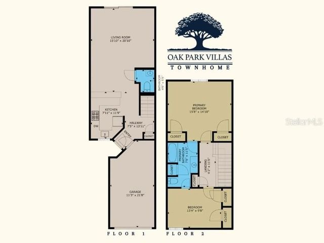 4701 31ST STREET S B2, St Petersburg, FL 33712