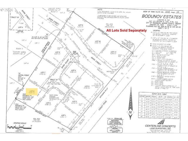 1493 -1499 Barn Ct, Woodburn, OR 97071