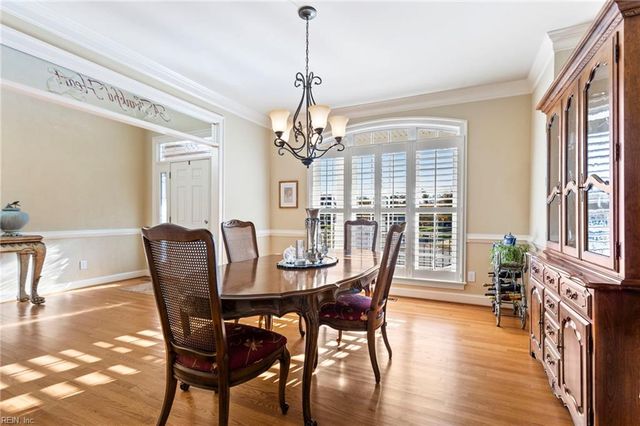 1933 Governors Pointe DR, Suffolk, VA 23436