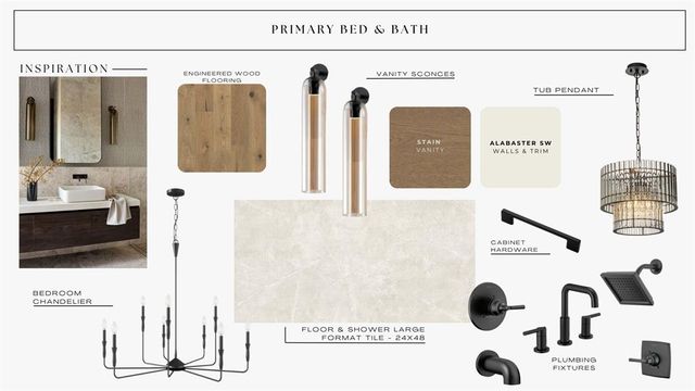 9400 Millstone Court, Edmond, OK 73034