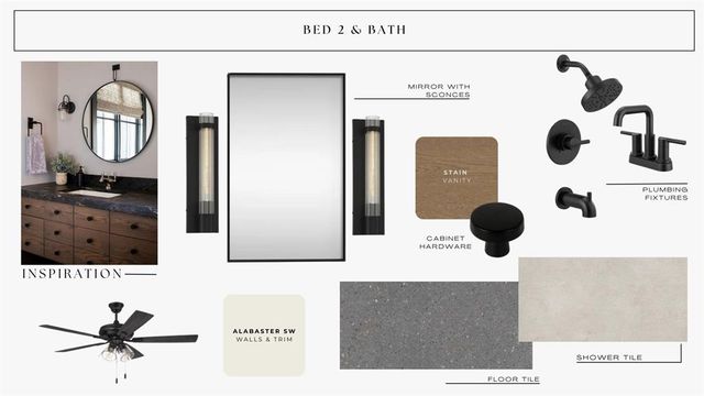 9400 Millstone Court, Edmond, OK 73034