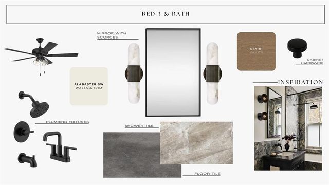 9400 Millstone Court, Edmond, OK 73034