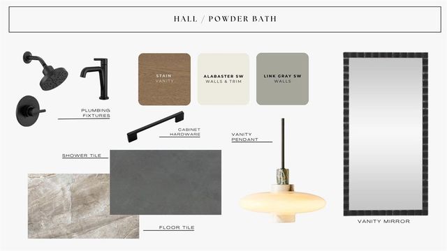 9400 Millstone Court, Edmond, OK 73034